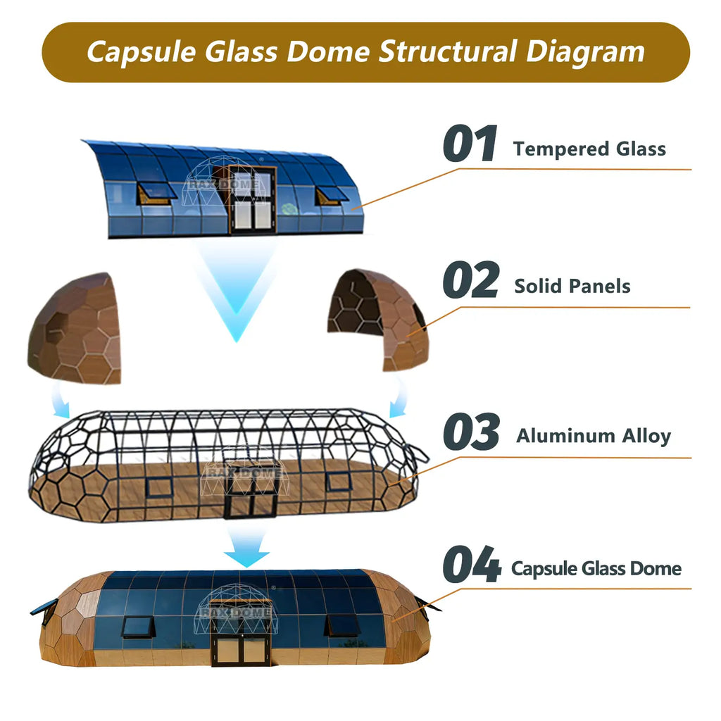 glass dome structure