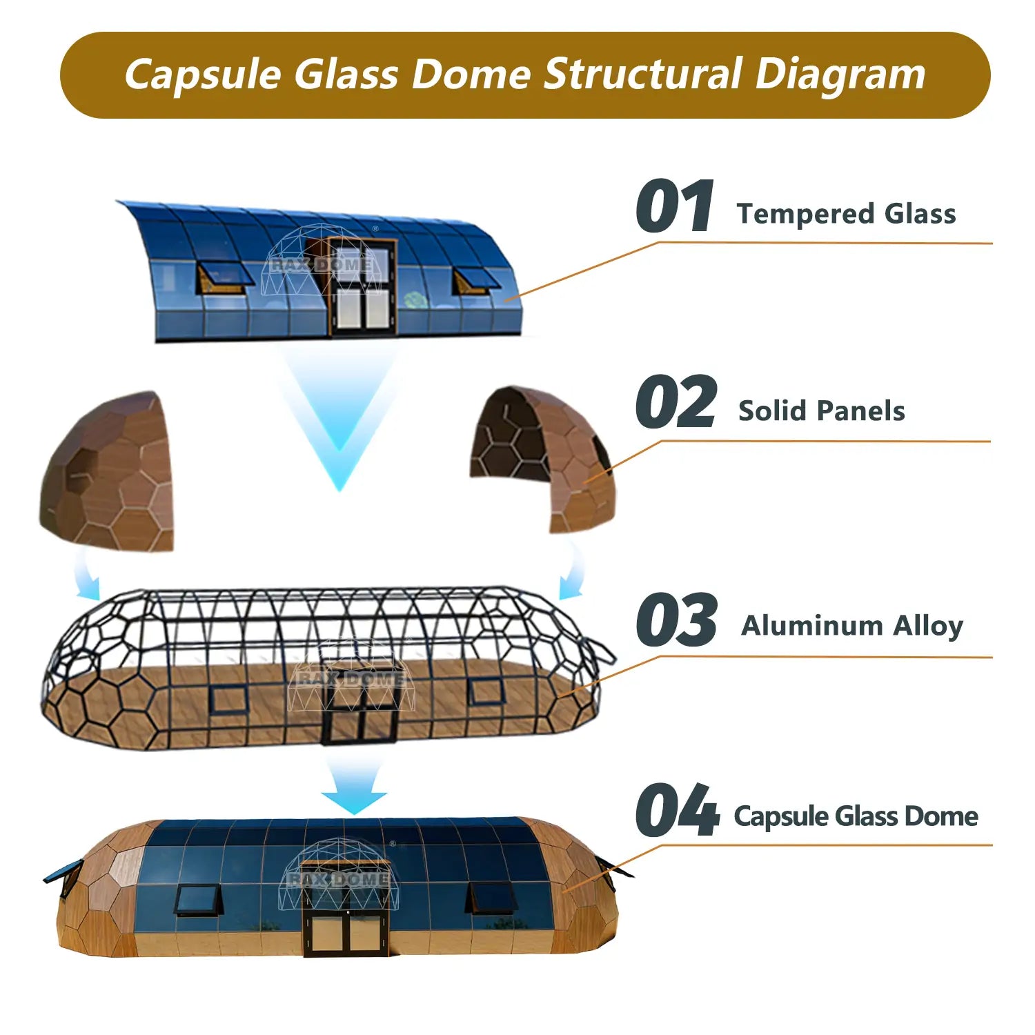 glass dome structure